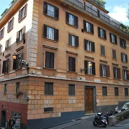 My Piazza Di Spagna Rome